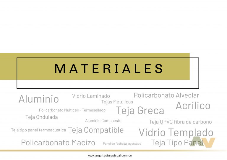 15 Portada de Materiales